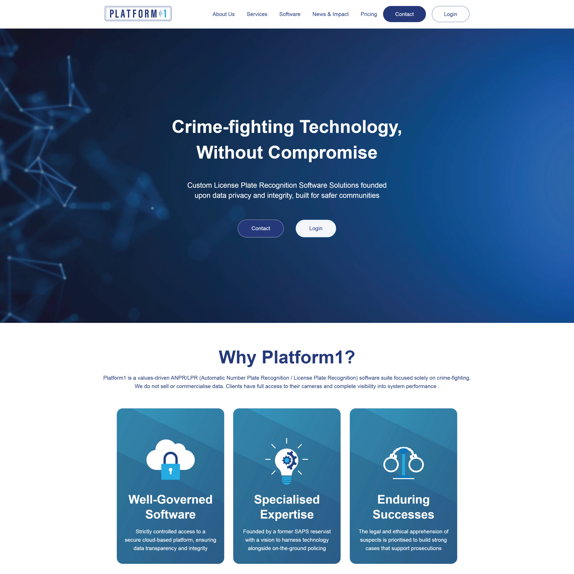 Platform1 Website